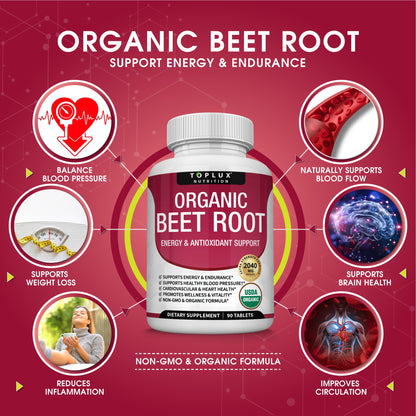 Organic Beet Root To Support Circulation And Vitality*